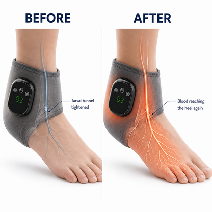 FlowLab NeuroWrap
