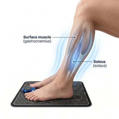 FlowLab NeuroRevive EMS